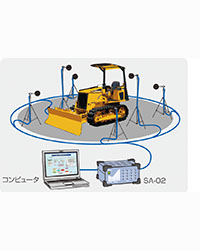 建設機械音響パワーレベル測定システム CAT-SA02-CPWL